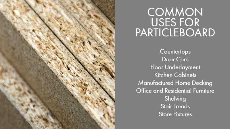 List of common use of particleboard